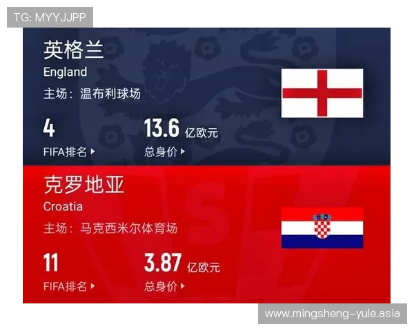2026年世界杯英格兰VS克罗地亚比赛中黄牌数变化及影响比赛结果的因素分析